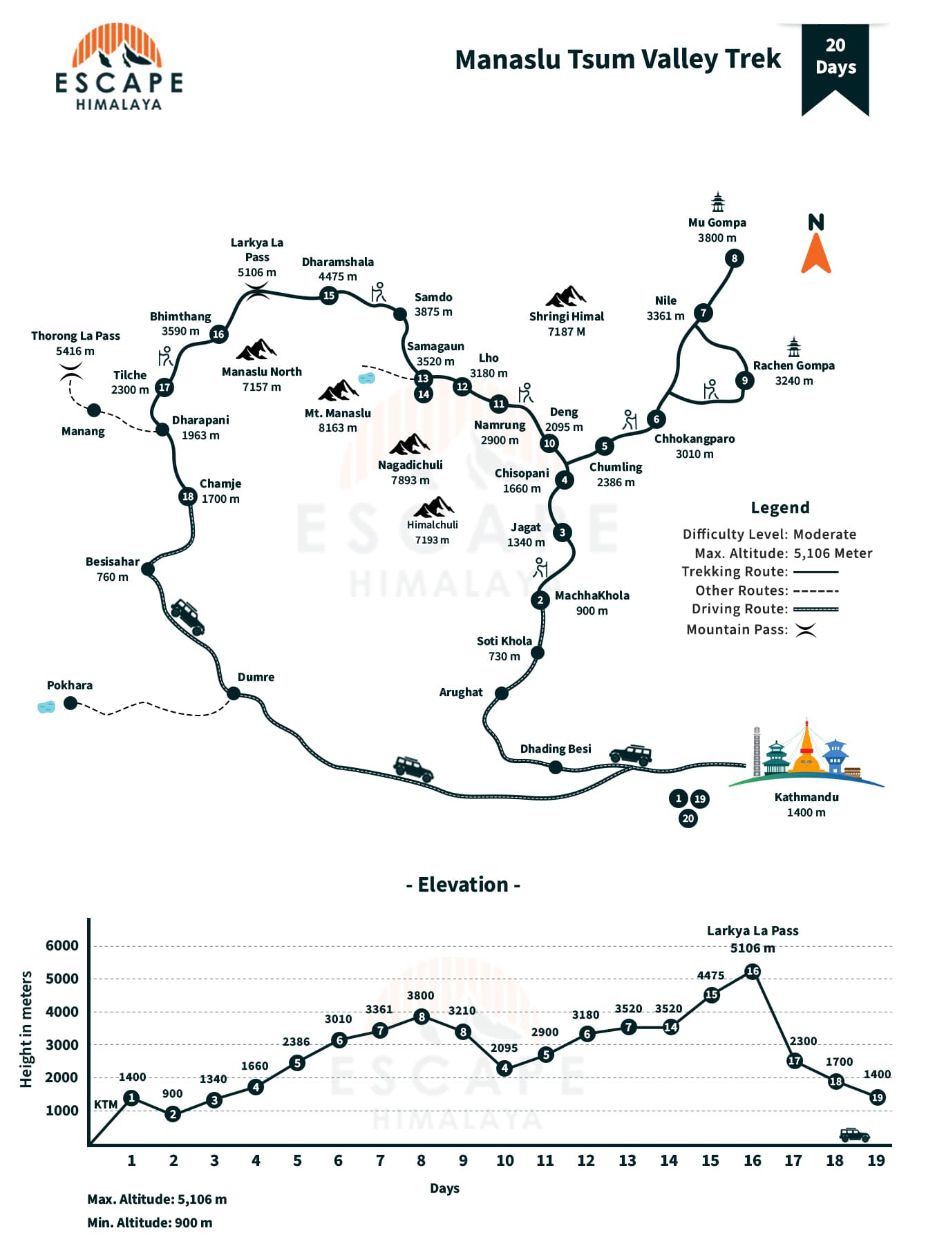 Manaslu Tsum Valley Trek Itinerary - 20 Days Map