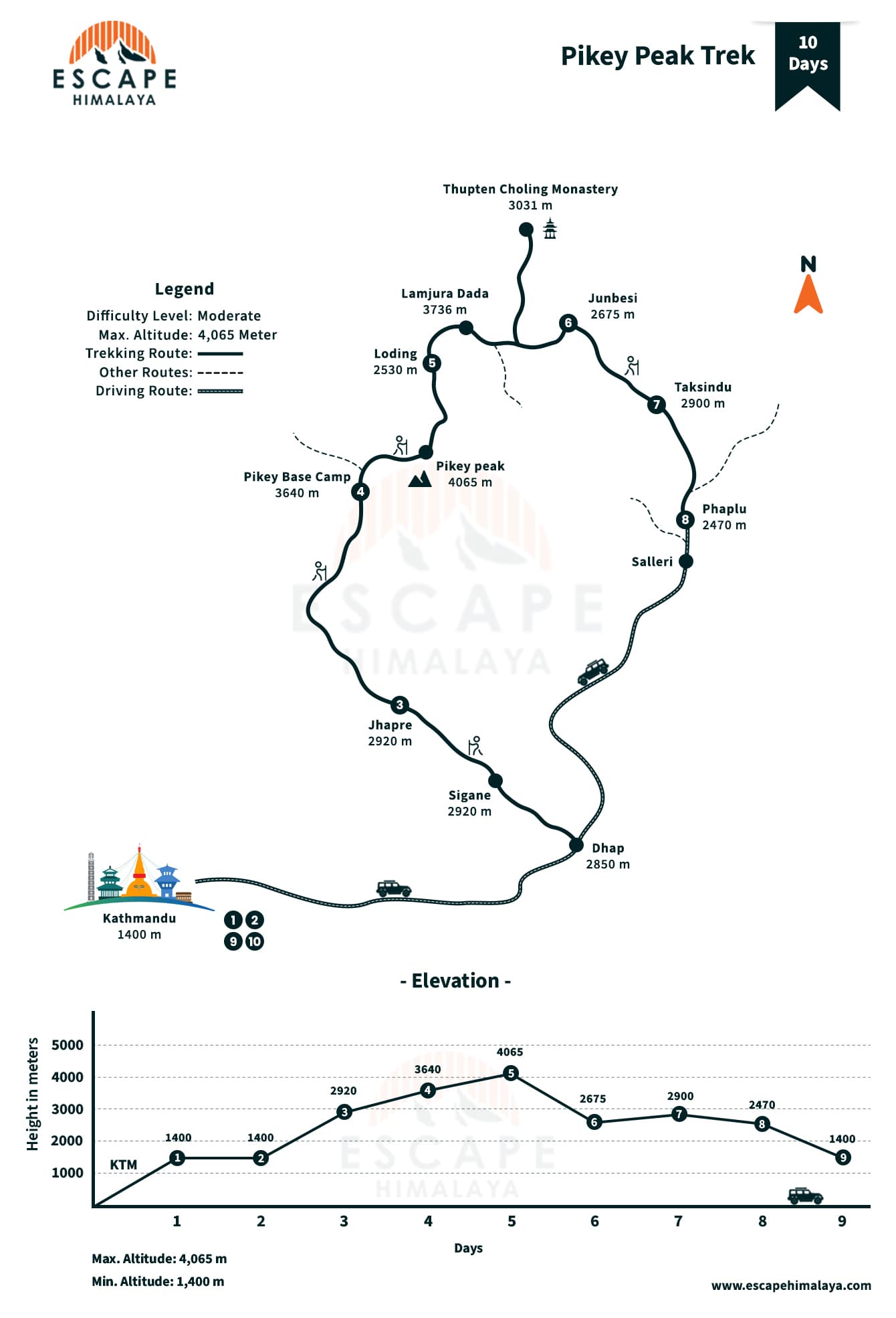 Pikey Peak Trek Map